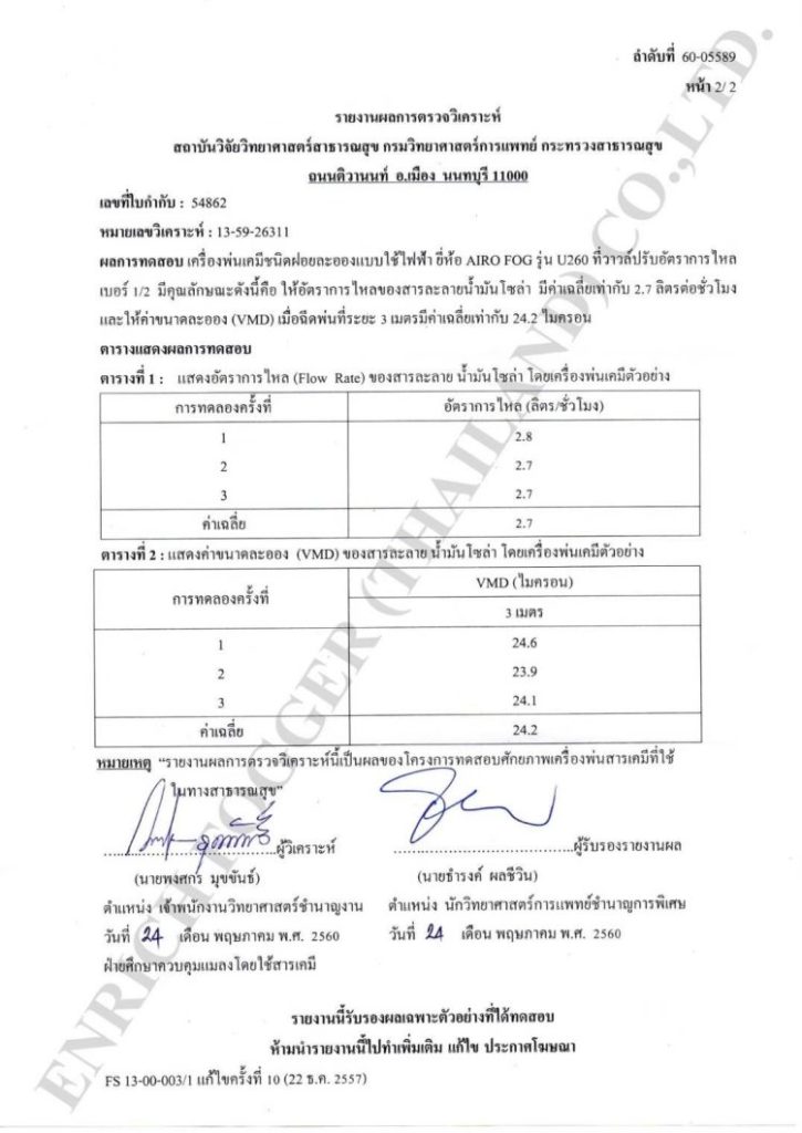 ใบรับรอง